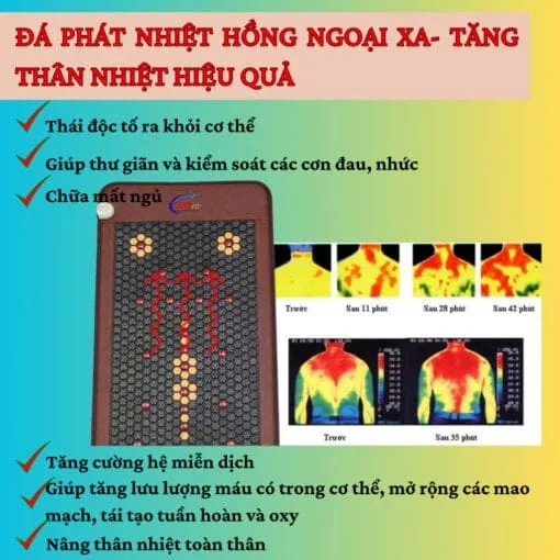 Thảm đá nóng Tourmanium từ tính kết hợp lazer Carefit Rt.60A 70 x 160 12