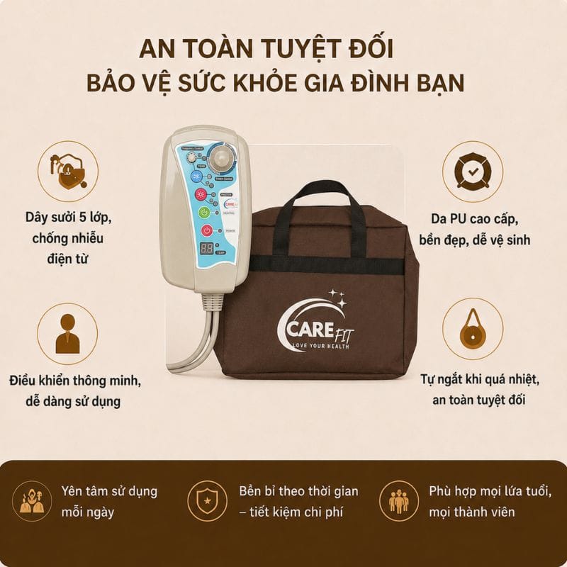 Thảm Nhiệt Đá Lục Giác Ja Mun Carefit CF EM80 80x190 12411