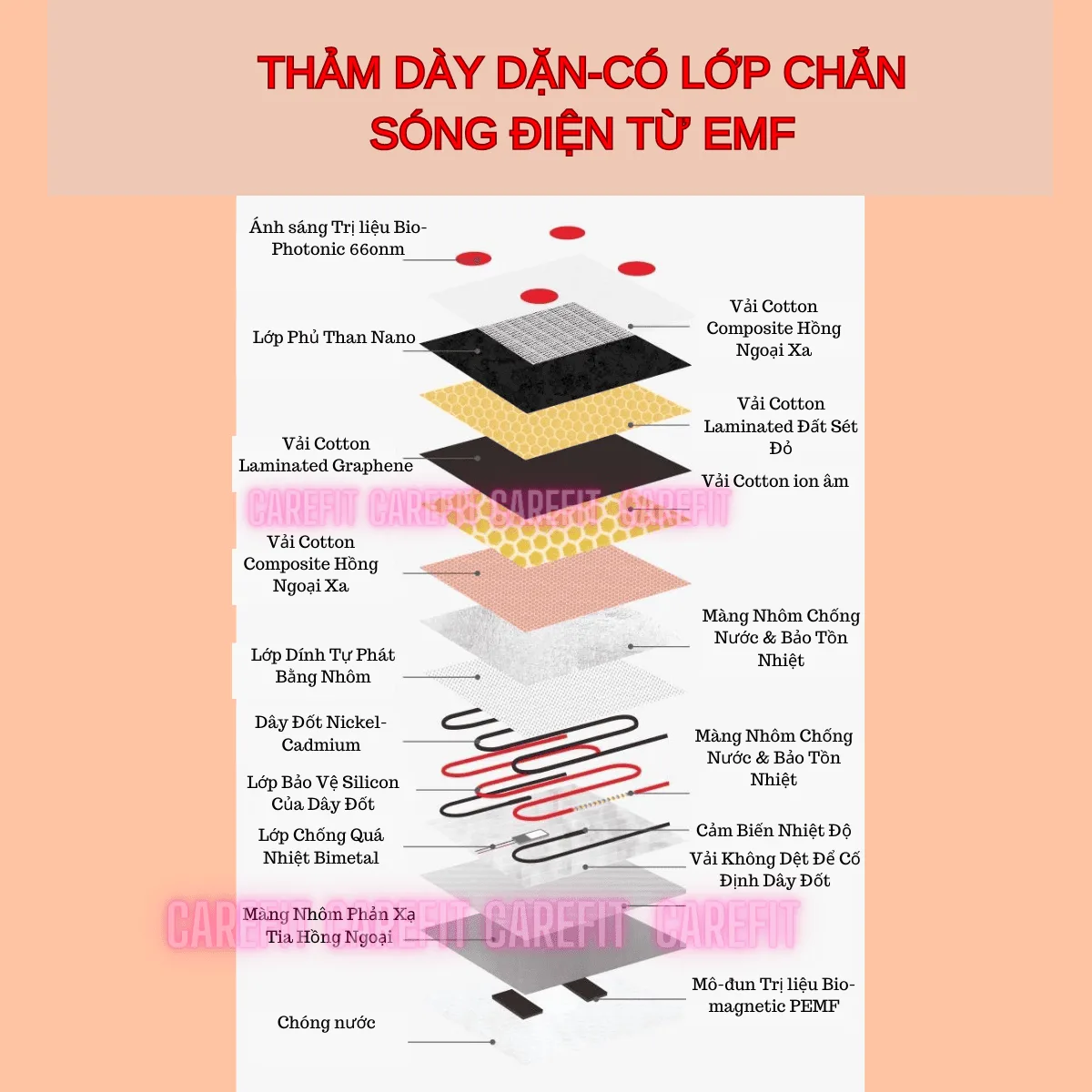 Gối đá nóng Carefit - Gối đá nhiệt nóng Jamun CF-P4 14