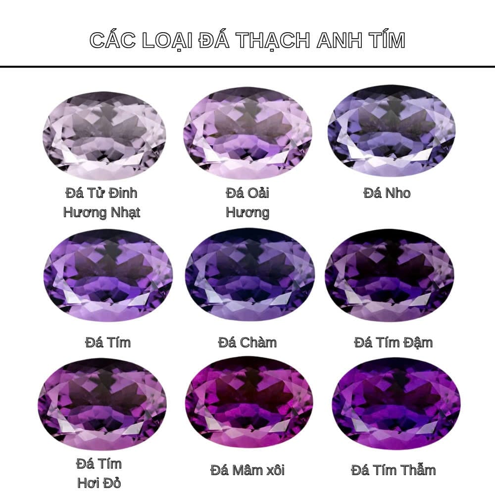 Màu sắc của đá thạch anh tím thì thế nào