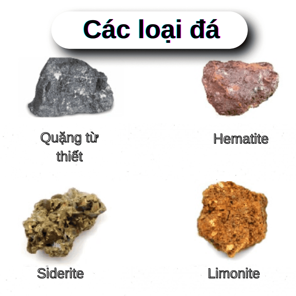 Đá Hematite là gì? ứng dụng của nó