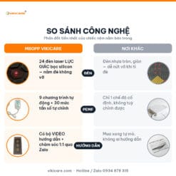 So sánh công nghệ: đèn laser, PEMF, hướng dẫn