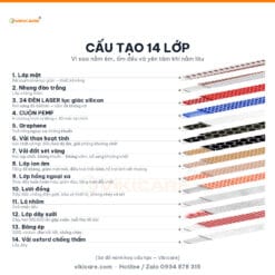 Cấu tạo 14 lớp nệm dưỡng sinh chuyên sâu Vikicare