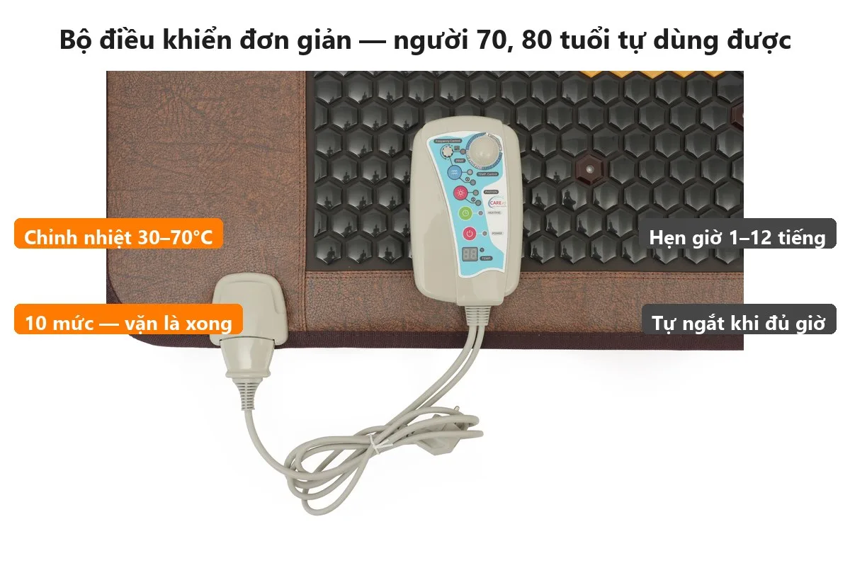 Bộ điều khiển núm vặn đơn giản