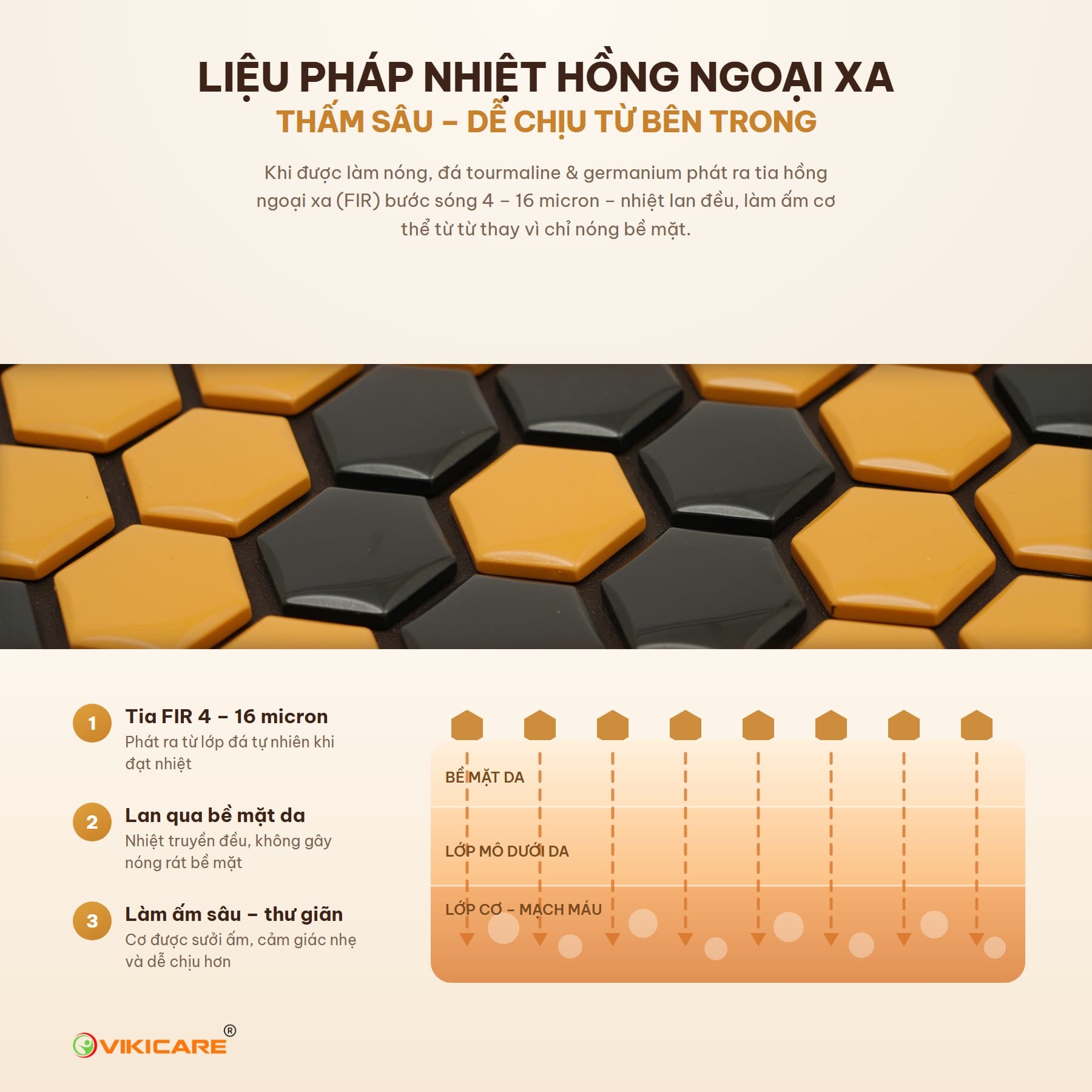 Liệu pháp nhiệt hồng ngoại xa của thảm đá nóng